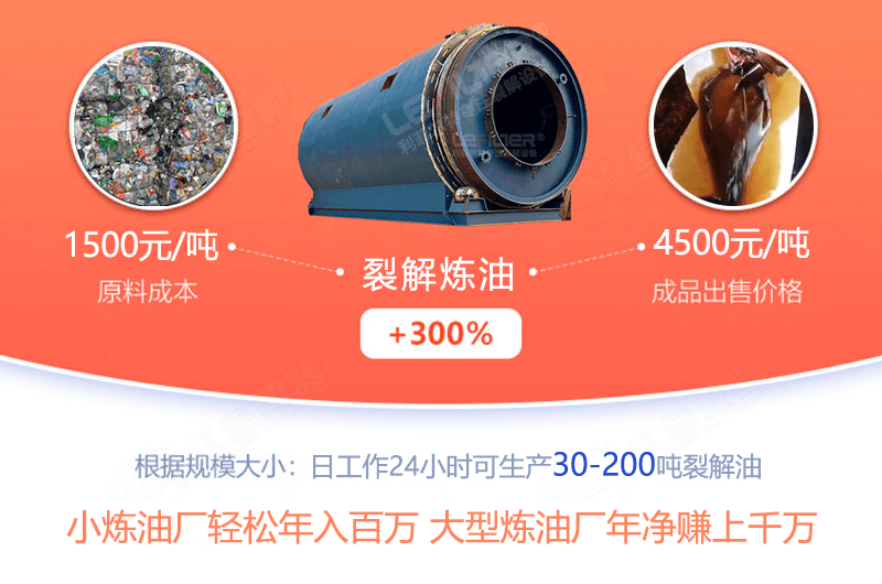 辦一個(gè)廢舊塑料煉油廠怎么樣，利潤(rùn)有多大？