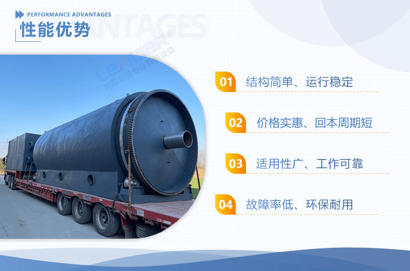 廢輪胎裂解設(shè)備出油率與什么有關(guān)？