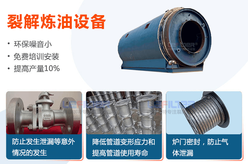 輪胎裂解爐多久更換一次？