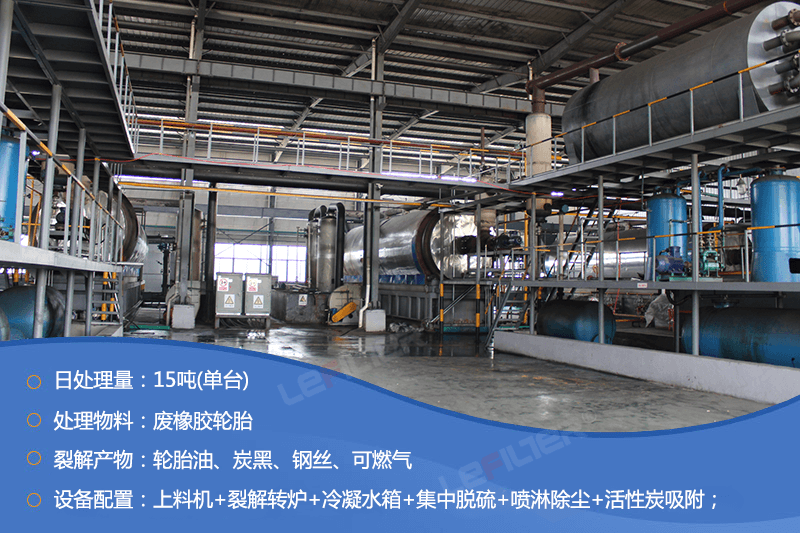 怎樣開(kāi)辦一個(gè)正規(guī)達(dá)標(biāo)的廢舊輪胎煉油廠(chǎng)？