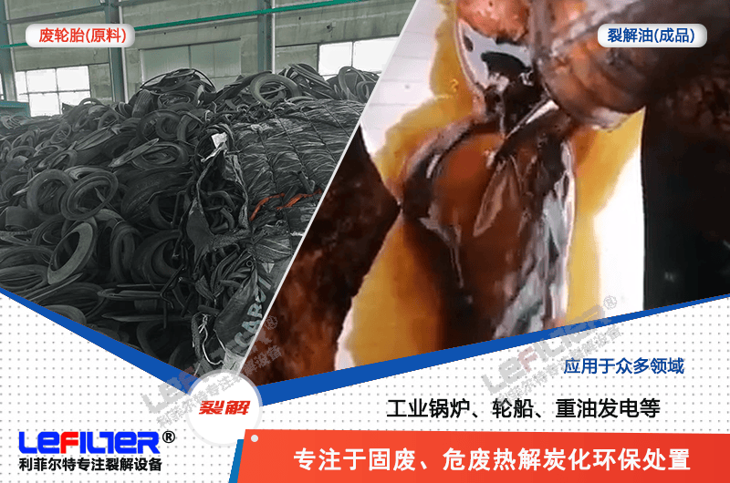 廢舊輪胎怎么加工利潤大？