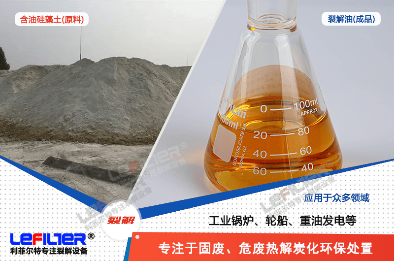 鋁加工行業(yè)冷軋及箔軋過程中產(chǎn)生的含油硅藻土怎么處置？