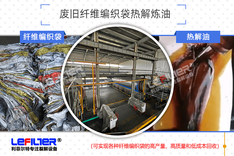 廢舊編織袋熱解處理后能得到多少油？